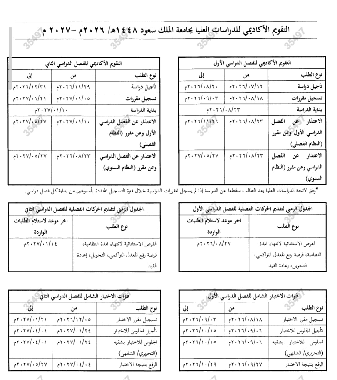 التقويم الأكاديمي للدراسات العليا للعام 1448هـ