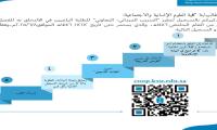 التسجيل لمقرر التدريب الميداني- التعاوني في الفصل الصيفي للعام الجامعي 1446ه