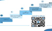 التسجيل لمقرر التدريب الميداني-التعاوني بالفصل الدراسي الصيفي لعام 1446ه