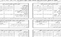 التقويم الأكاديمي للدراسات العليا للعام 1448هـ